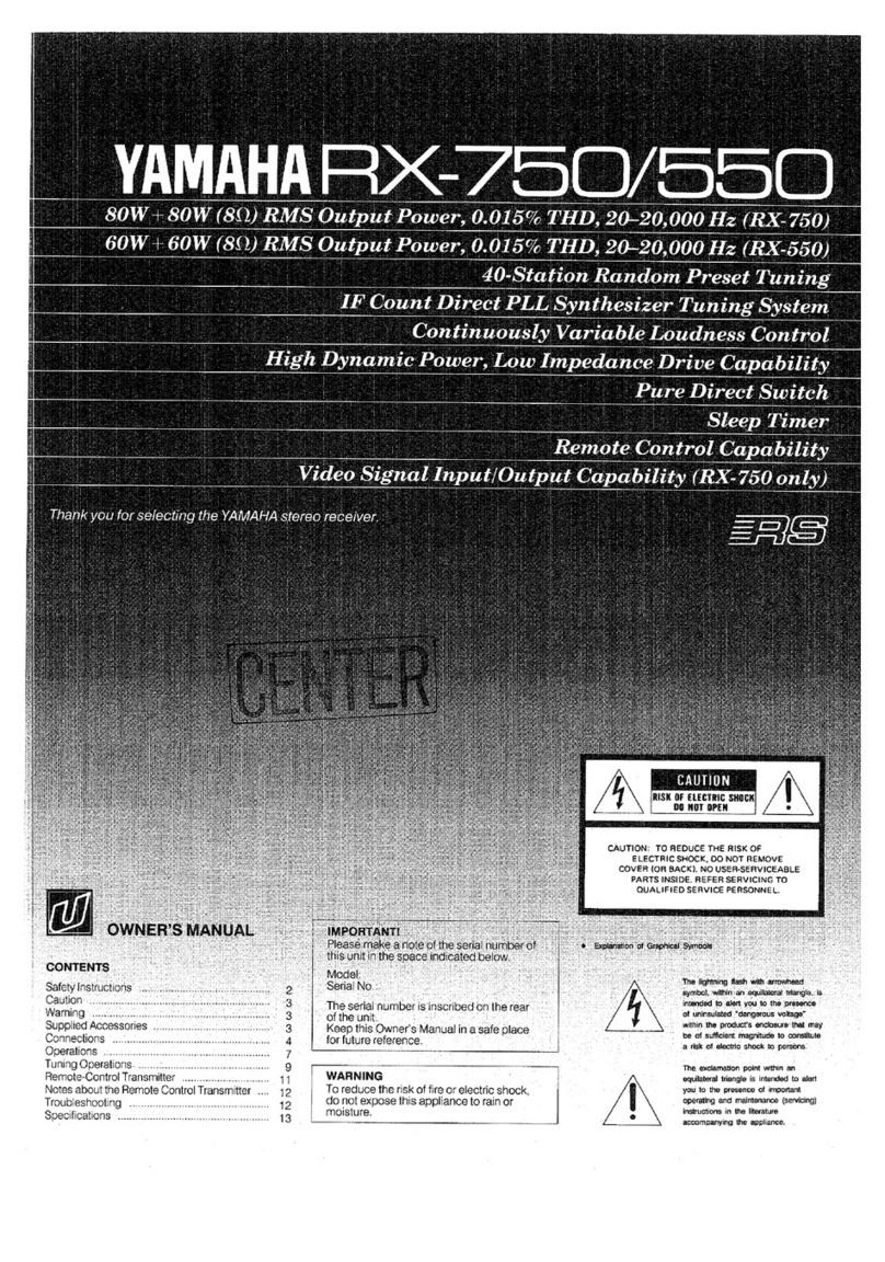Yamaha RX-750 User manual