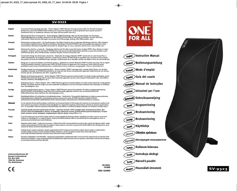 One Forall SV-9323 User manual