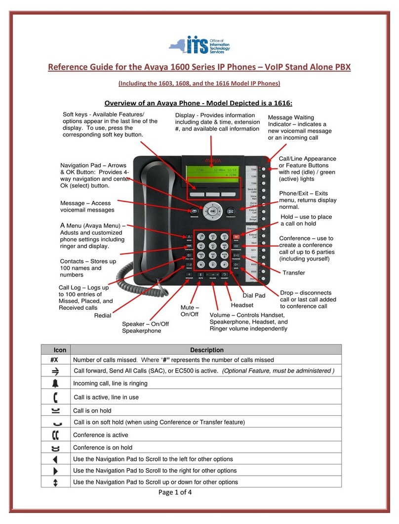Avaya 1600 Series User manual