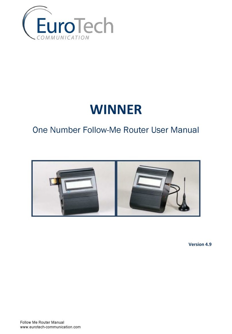 Eurotech Winner Series user manual