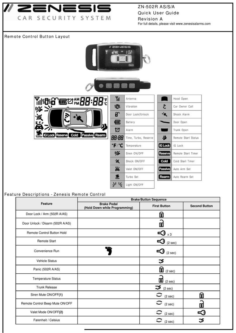 Zenesis ZN-502R AS Quick user guide