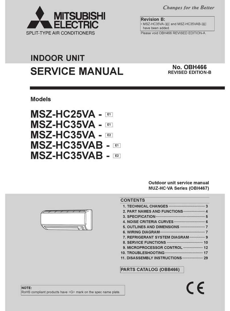 Mitsubishi Electric MSZ-HC25VA User manual