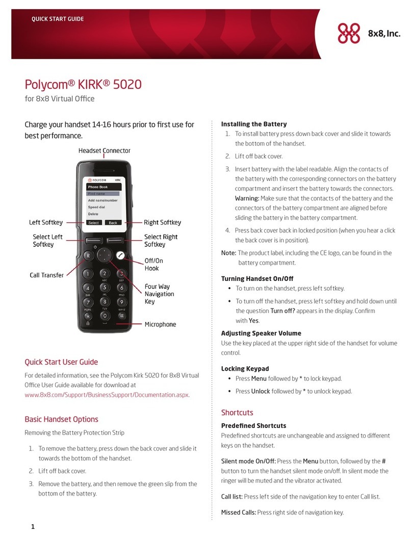 Polycom KIRK 5020 quick start guide