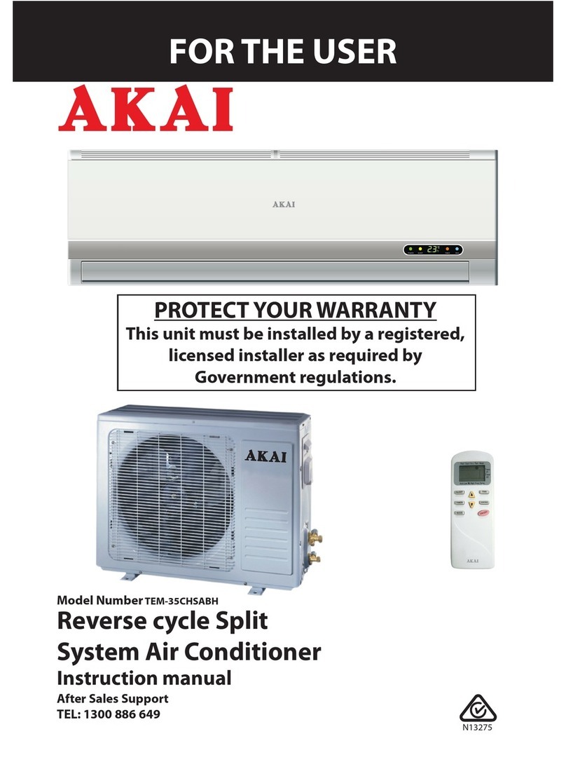 Akai TEM-35CHSABH User manual Akai TEM-35CHSABH User manual