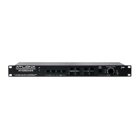 Atlona AT-DRC444 User manual