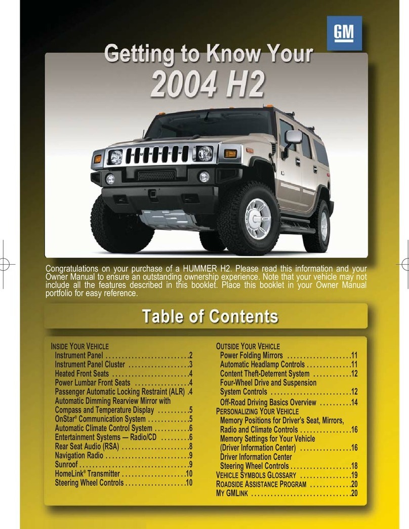 Hummer 2004 H2 Assembly instructions