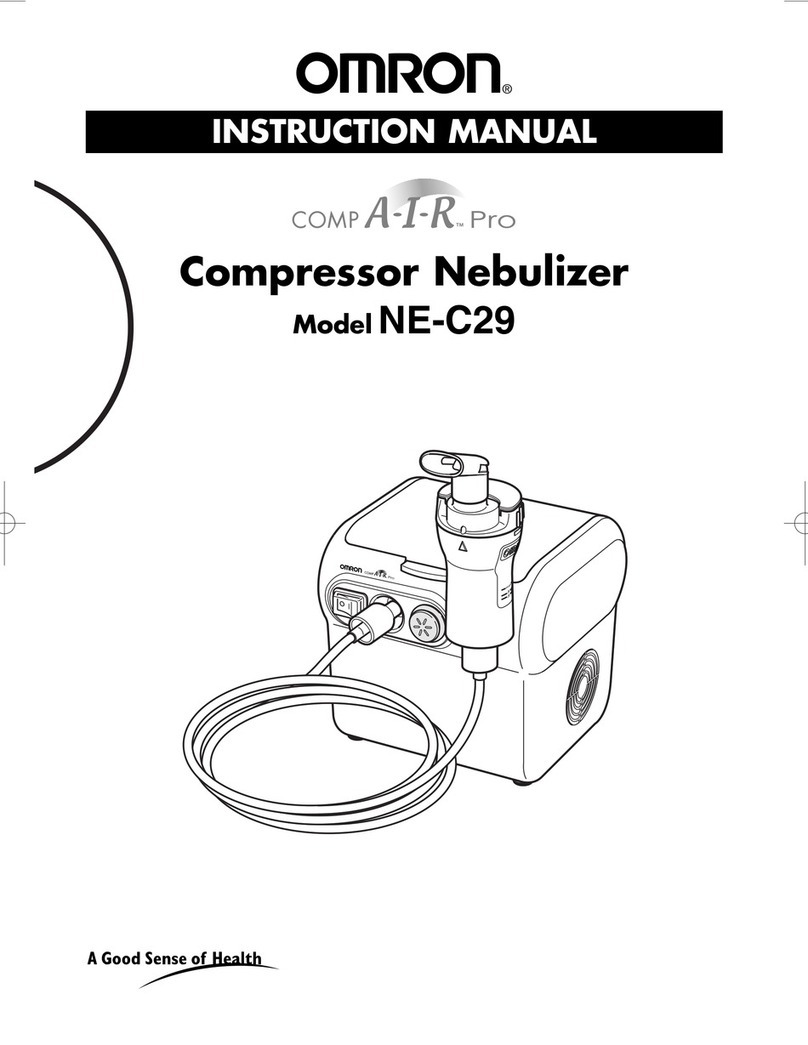 Omron NE-C29 User manual
