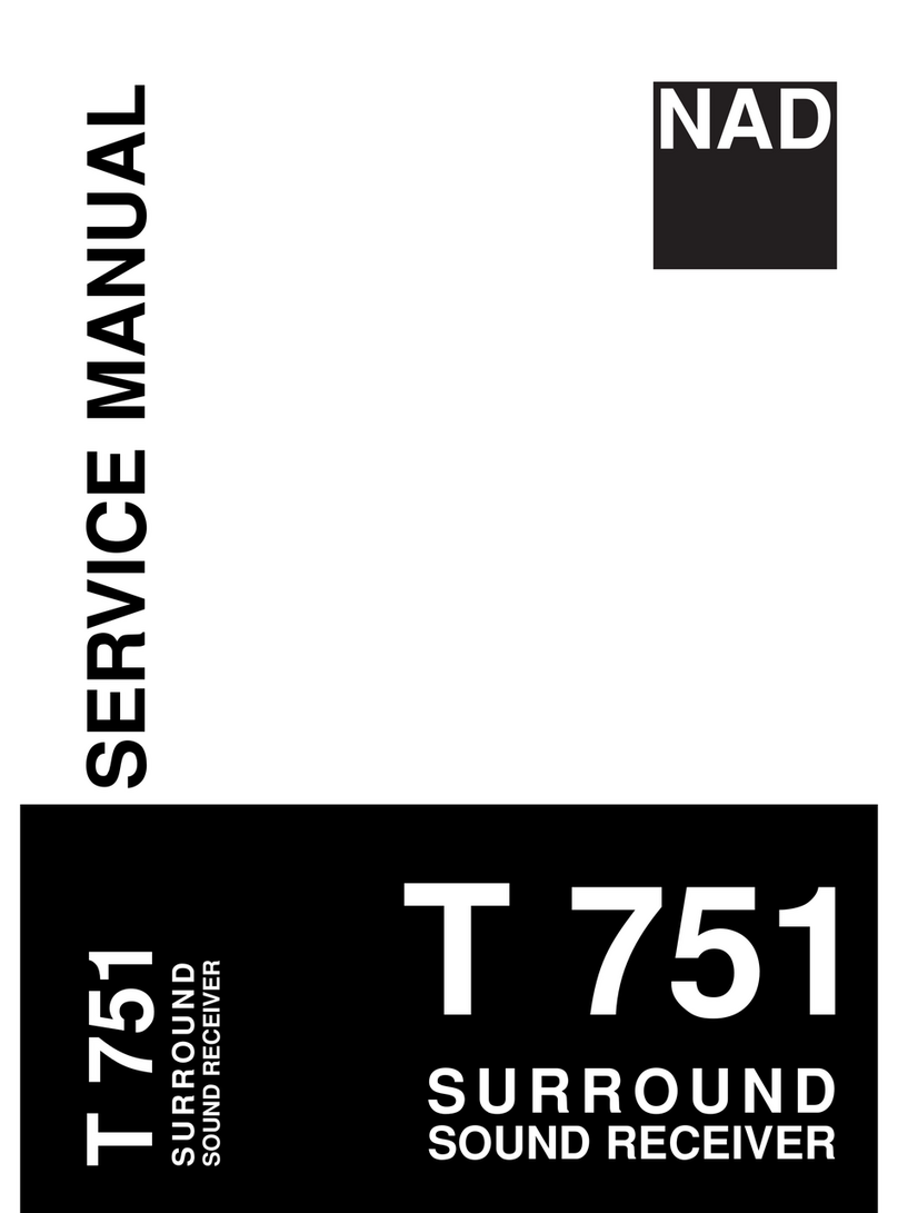NAD T 751 Service manual