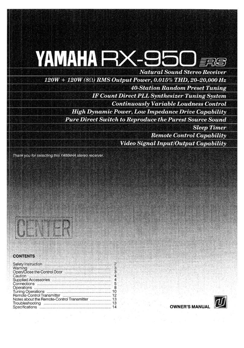 Yamaha RX-950 owner's manual