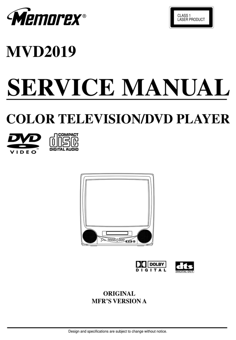 Memorex MVD2019 User manual Memorex MVD2019 User manual