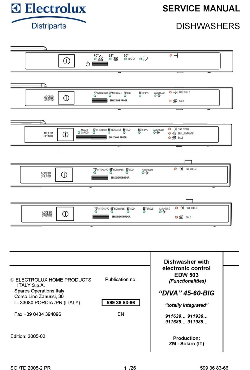 Electrolux DIVA 45-60-BIG Service manual