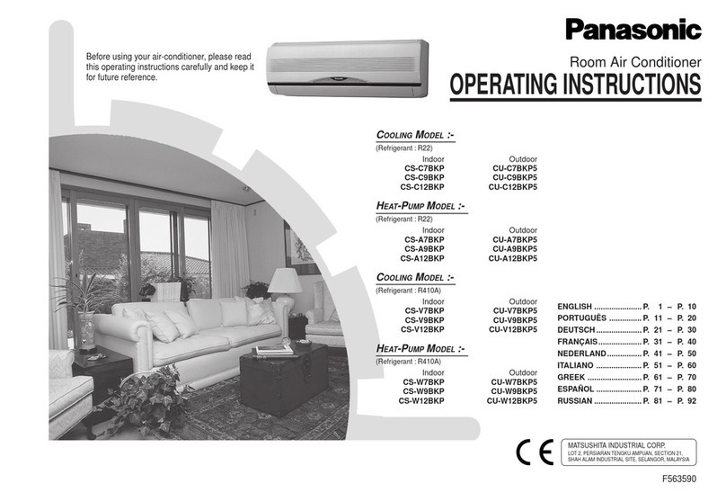 Panasonic CS-C7BKP User manual