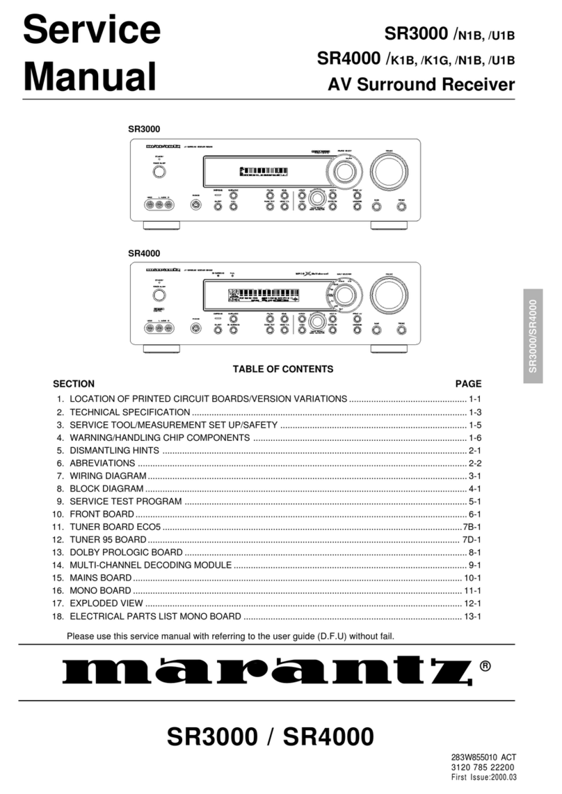 Marantz SR-3000 User manual