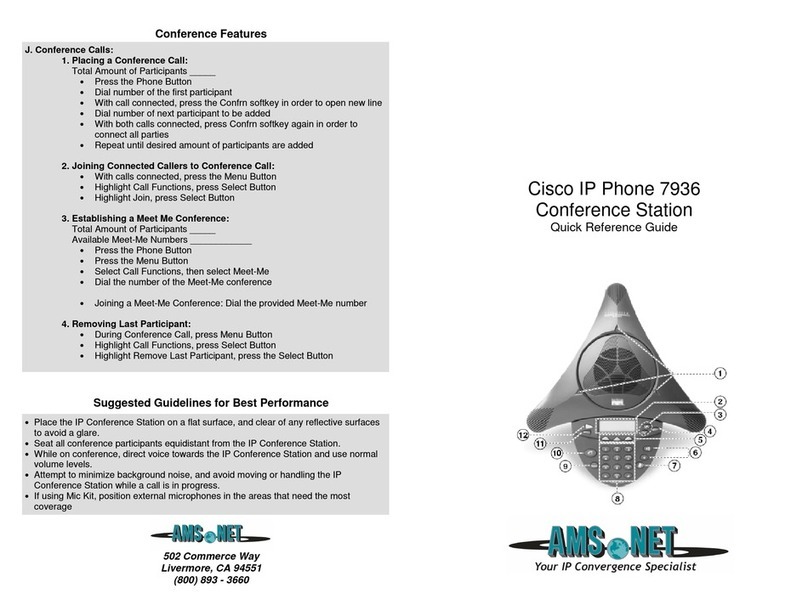 Cisco 7936 - IP Conference Station VoIP Phone User manual