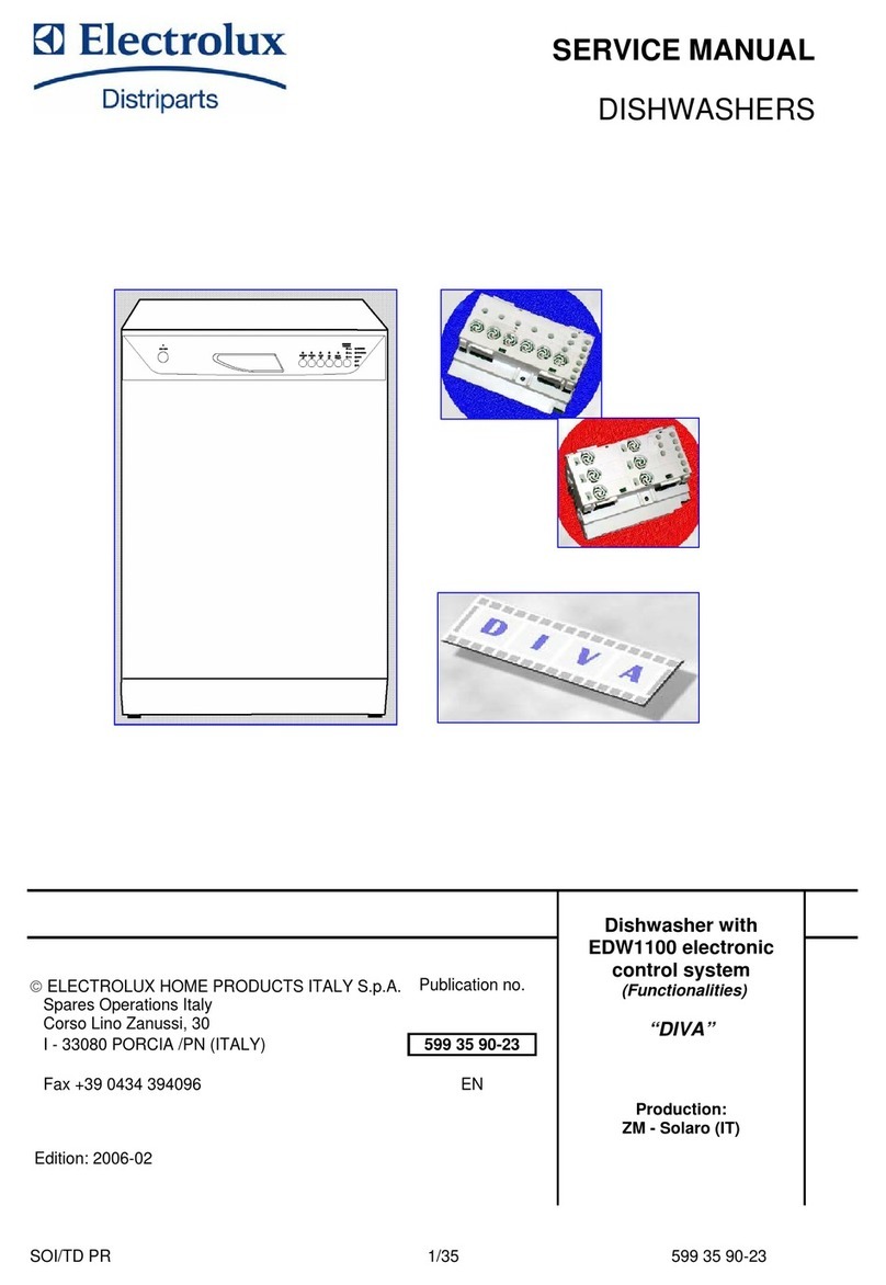 Electrolux DIVA Service manual