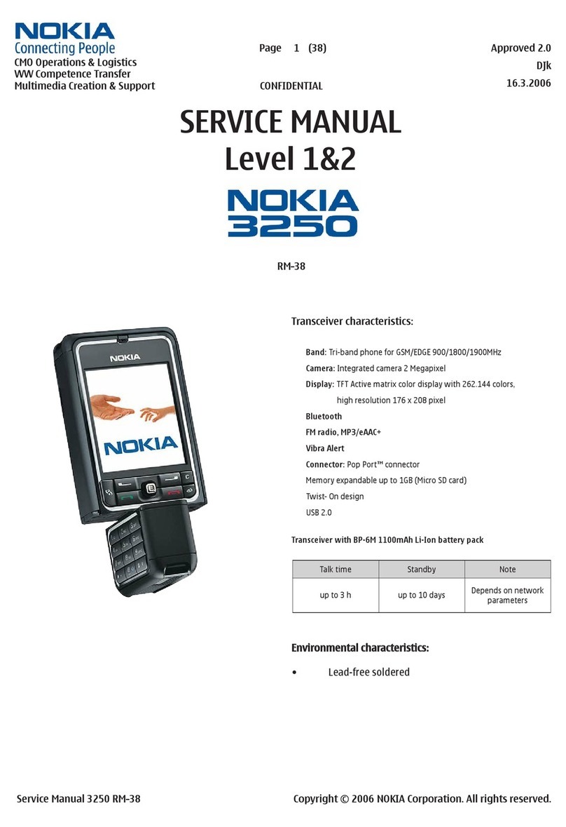 Nokia 3250 - XpressMusic Cell Phone 10 MB User manual