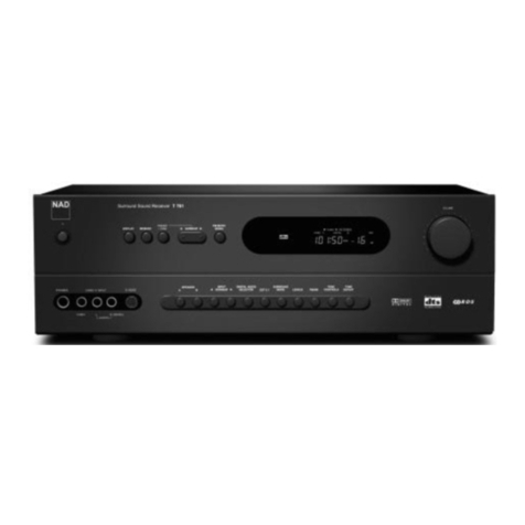NAD T761 Service manual