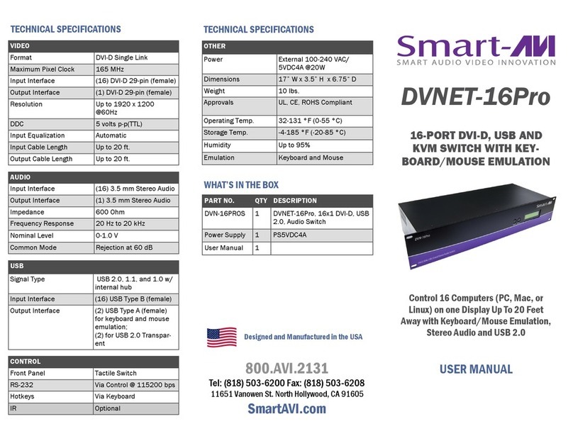 Smart-M DVNET-16Pro User manual