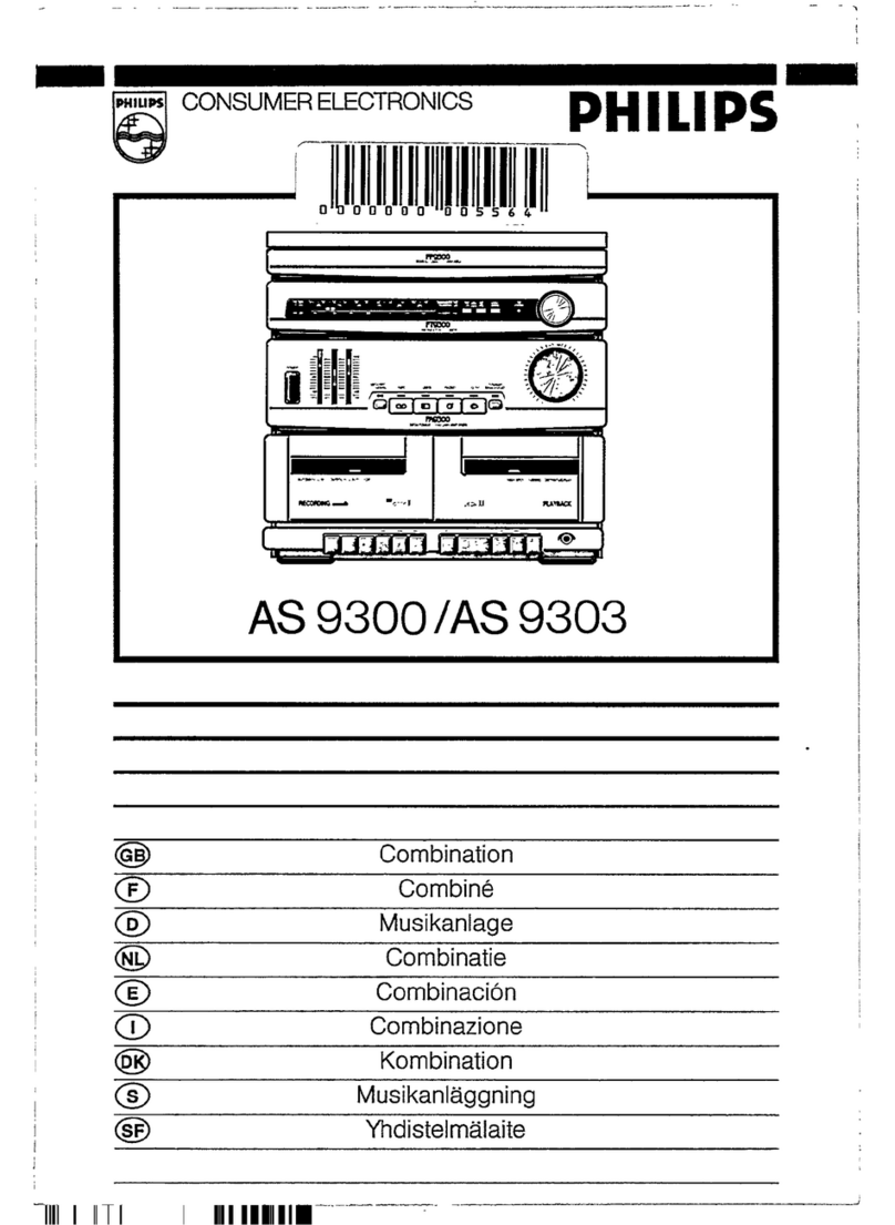 Philips AS9303 Guide