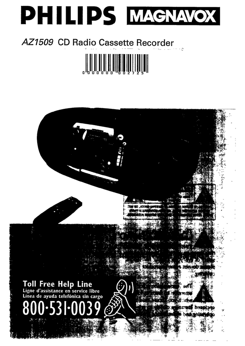 Philips AZ1509 User manual