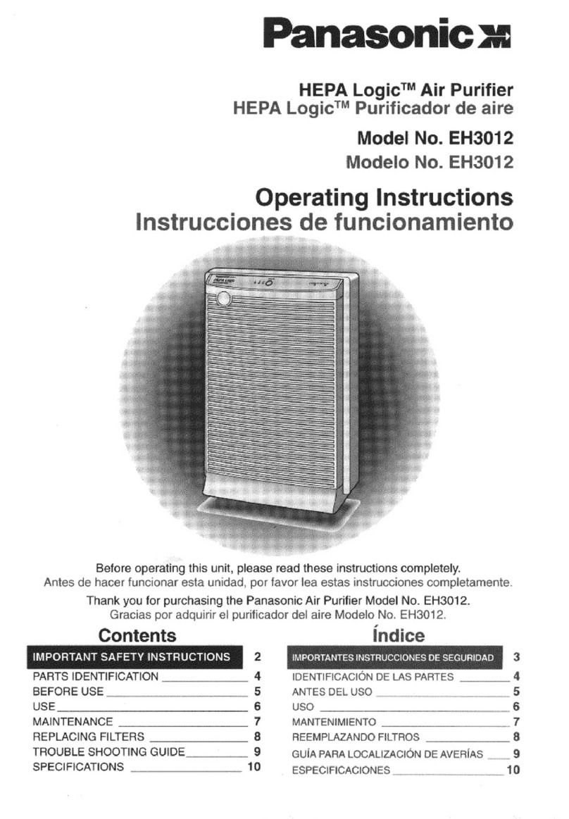 Panasonic EH3012 - AIR PURIFIER-PHCC User manual