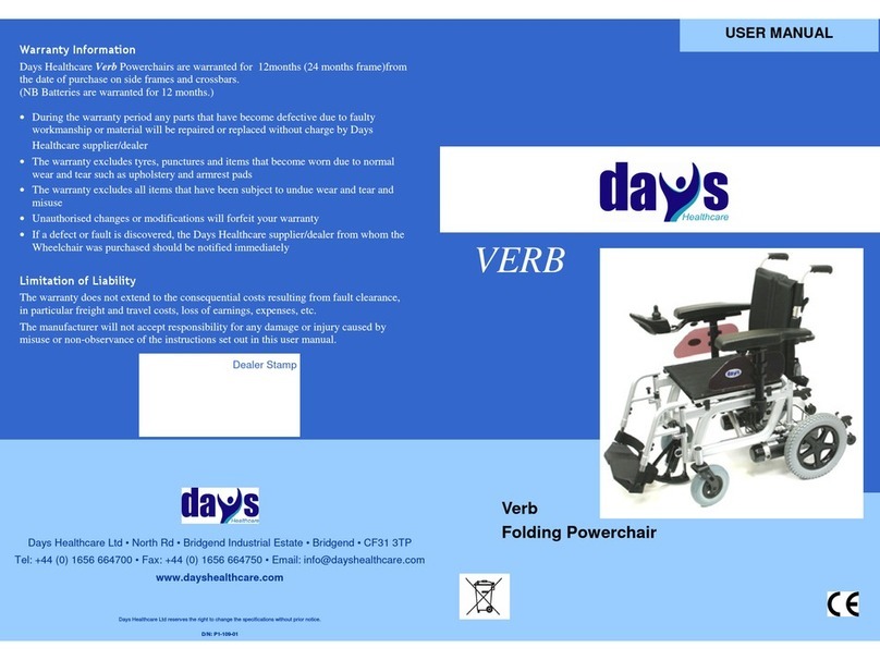 Days VERB user manual