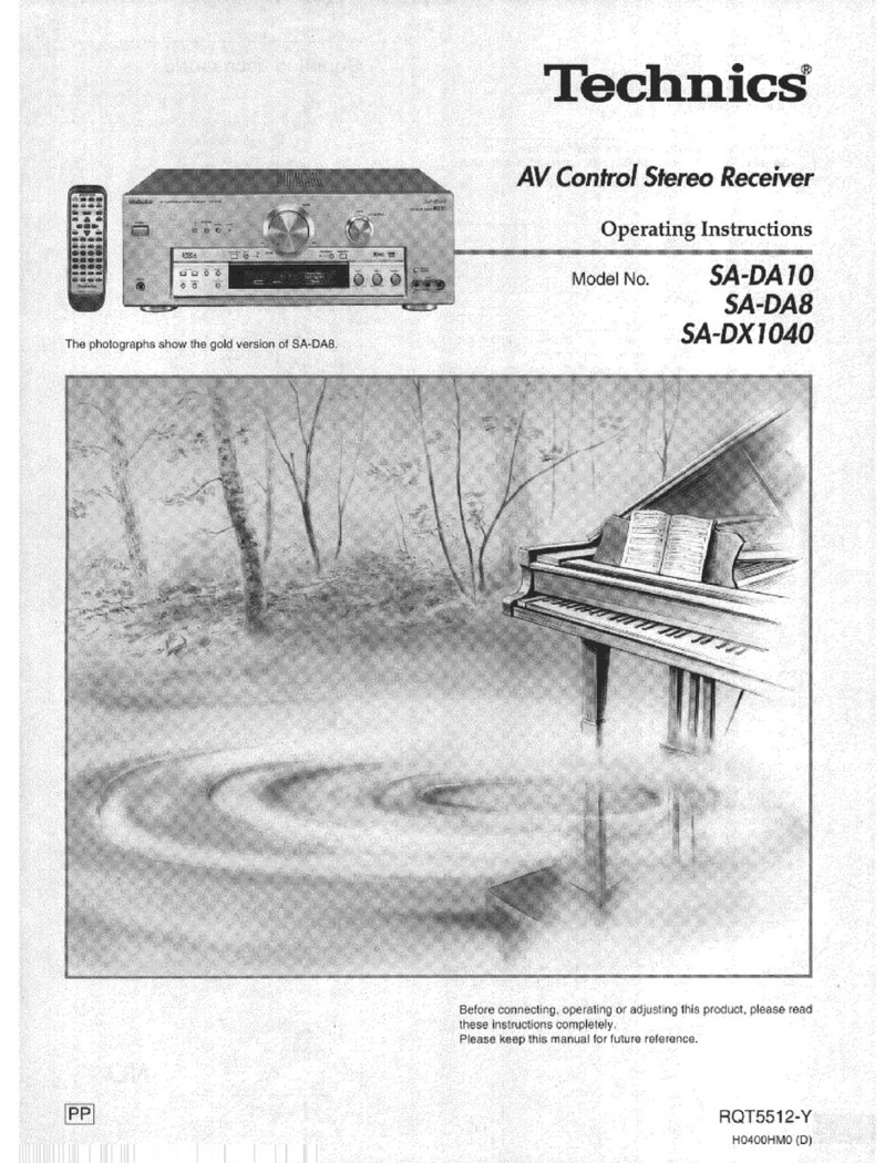 Technics SA-DA10 User manual