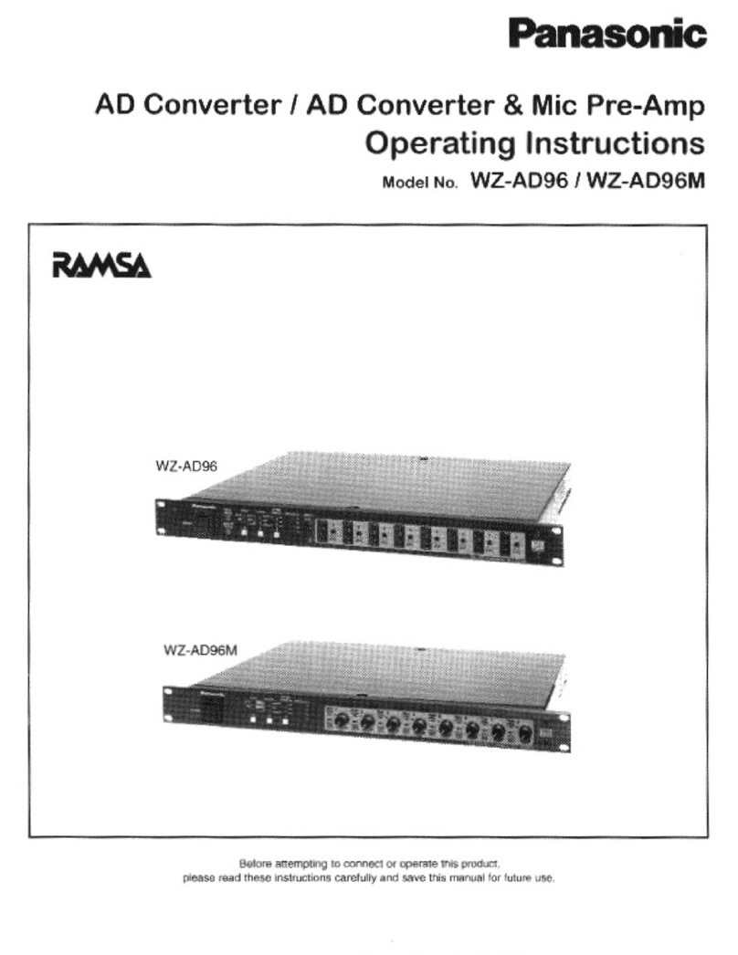 Panasonic Ramsa WZ-AD96 User manual
