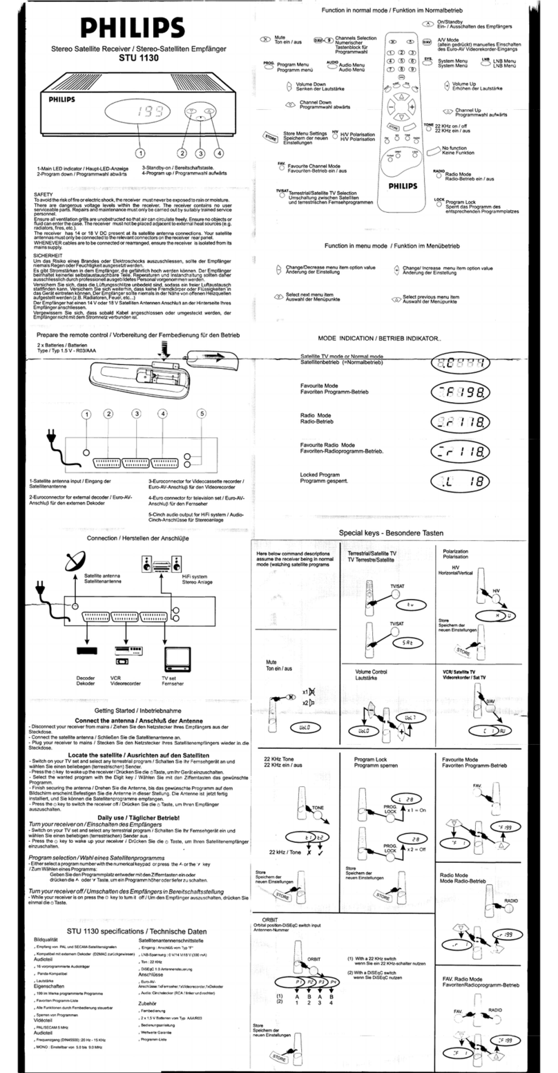 Philips STU 1130 User manual Philips STU 1130 User manual