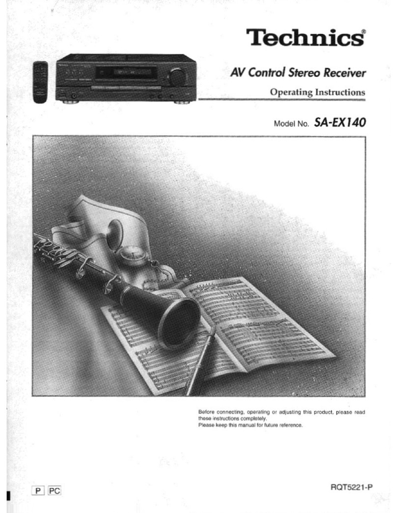 Technics SAEX140 - RECEIVER User manual Technics SAEX140 - RECEIVER User manual