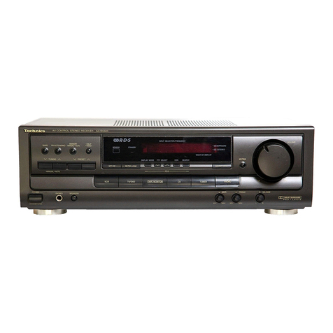 Technics SA-EX320 User manual