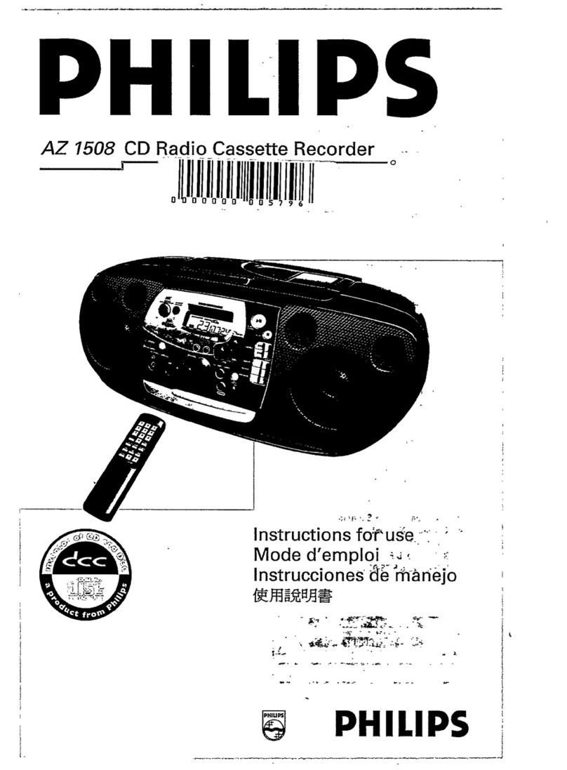 Philips AZ 1508 Instructions for use