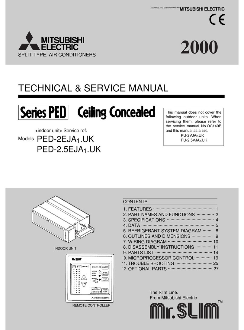 Mitsubishi Electric Mr. Slim PED-2EJA1.UK Operating manual Mitsubishi Electric Mr. Slim PED-2EJA1.UK Operating manual
