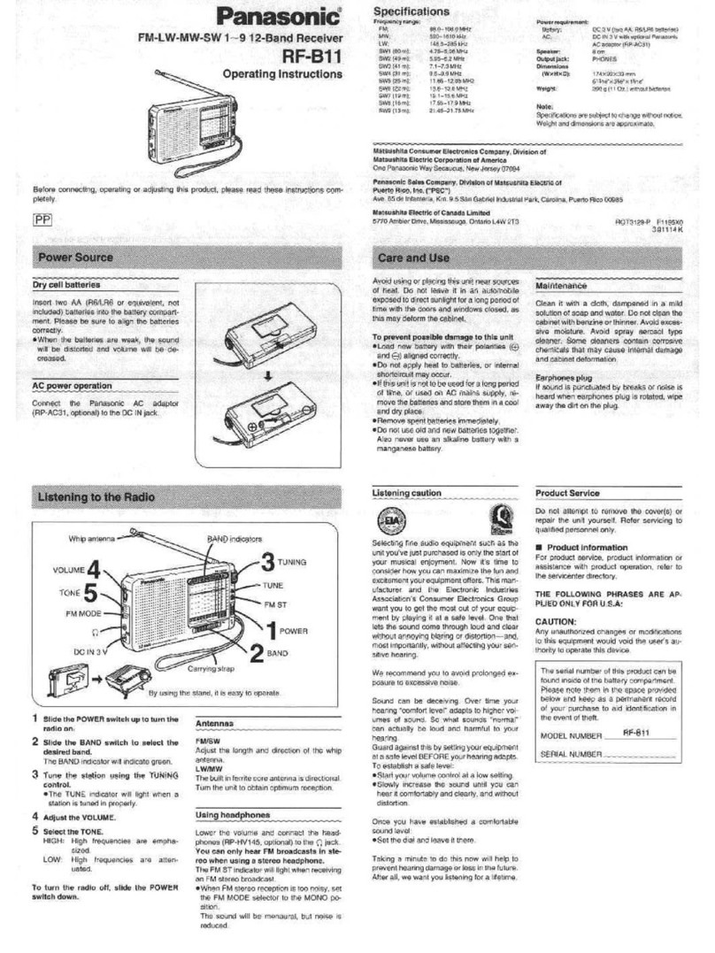 Panasonic RF-B11 User manual