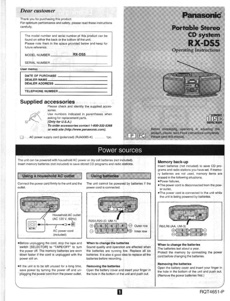 Panasonic RX-DS5 User manual