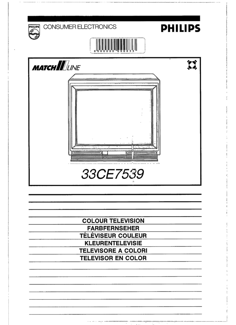 Philips Matchline 33CE7539 User manual
