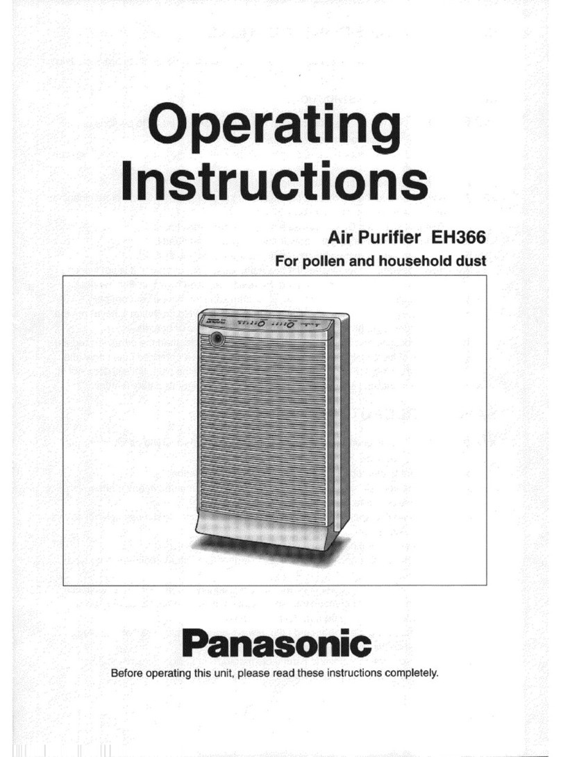 Panasonic EH-366 operating instructions Panasonic EH-366 operating instructions