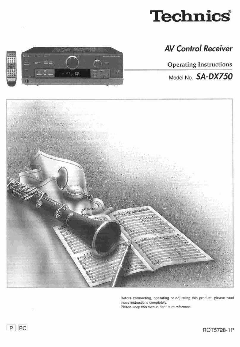 Technics SA-DX750 operating instructions