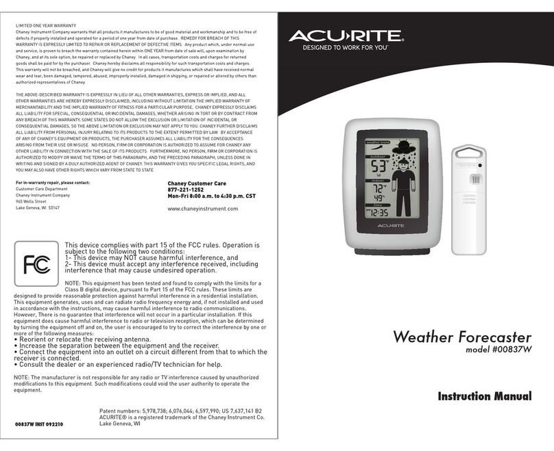 ACU-RITE 00837W instruction manual