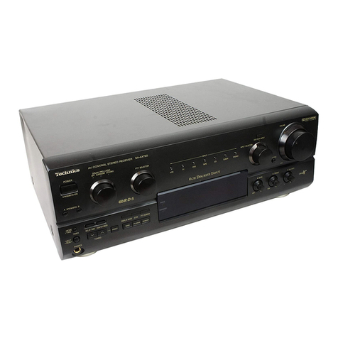 Technics SA-AX920 operating instructions