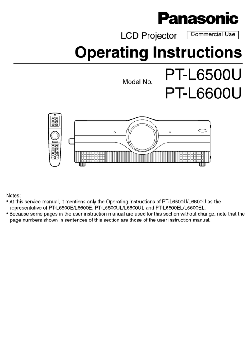 Panasonic PT-L650U User manual