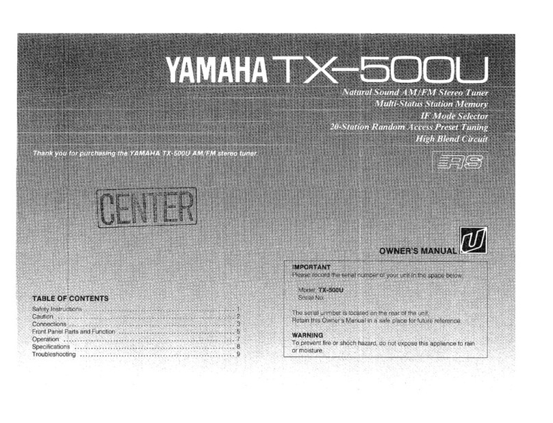 Yamaha TX-500U User manual