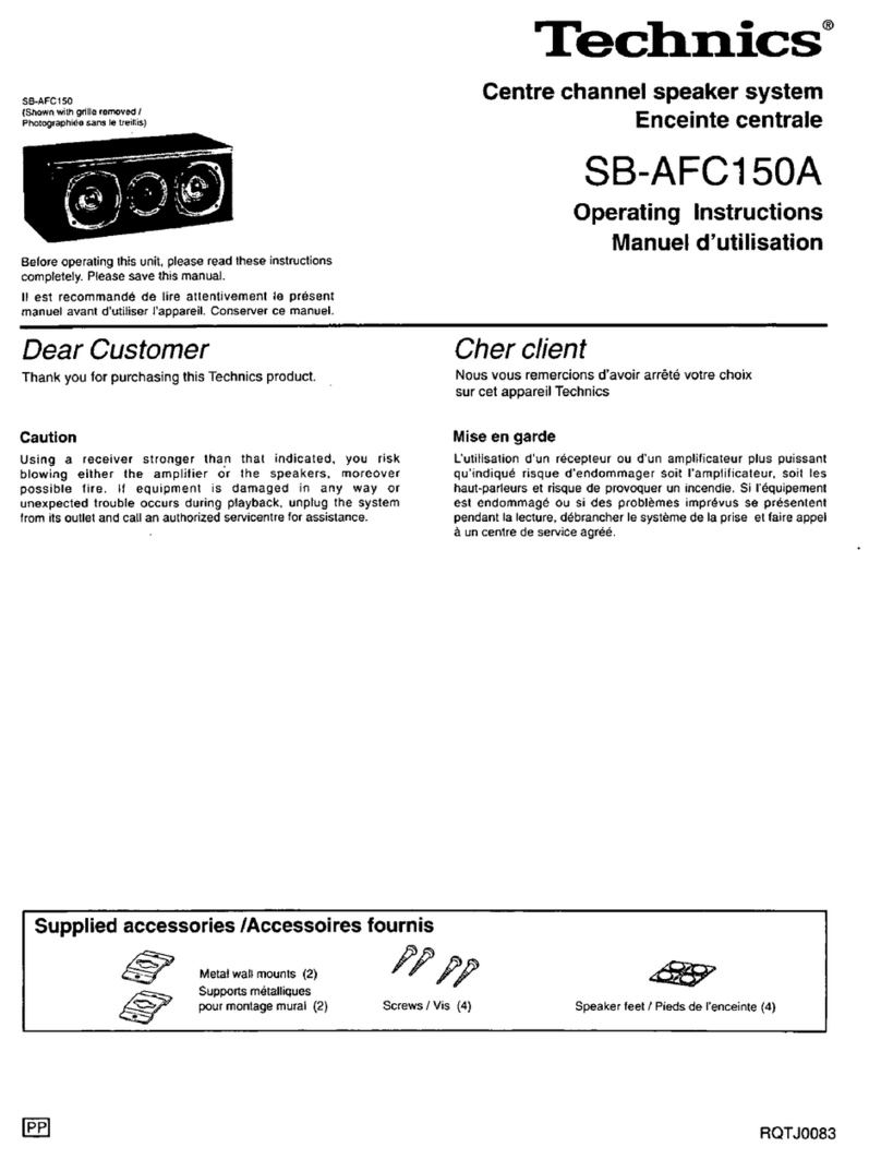 Panasonic SB-AFC150A User manual