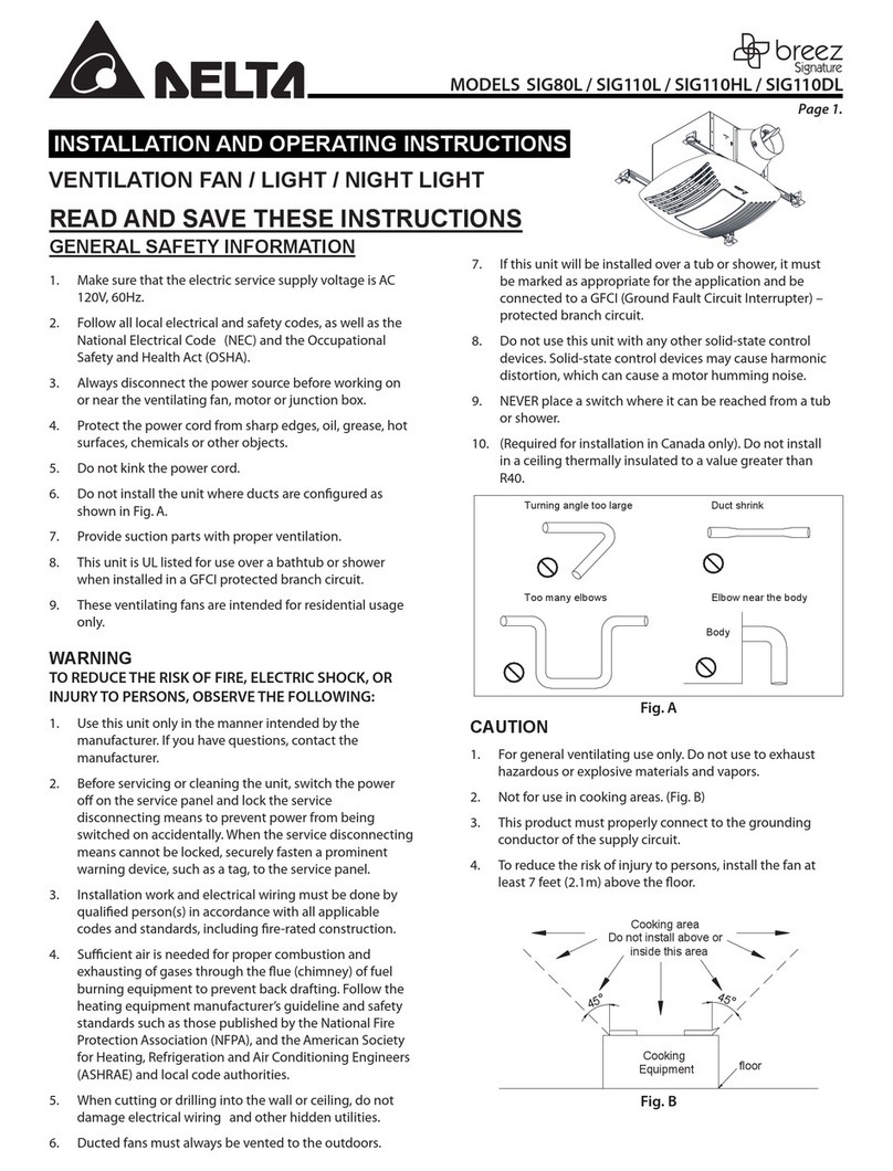 Delta SIG80L User manual