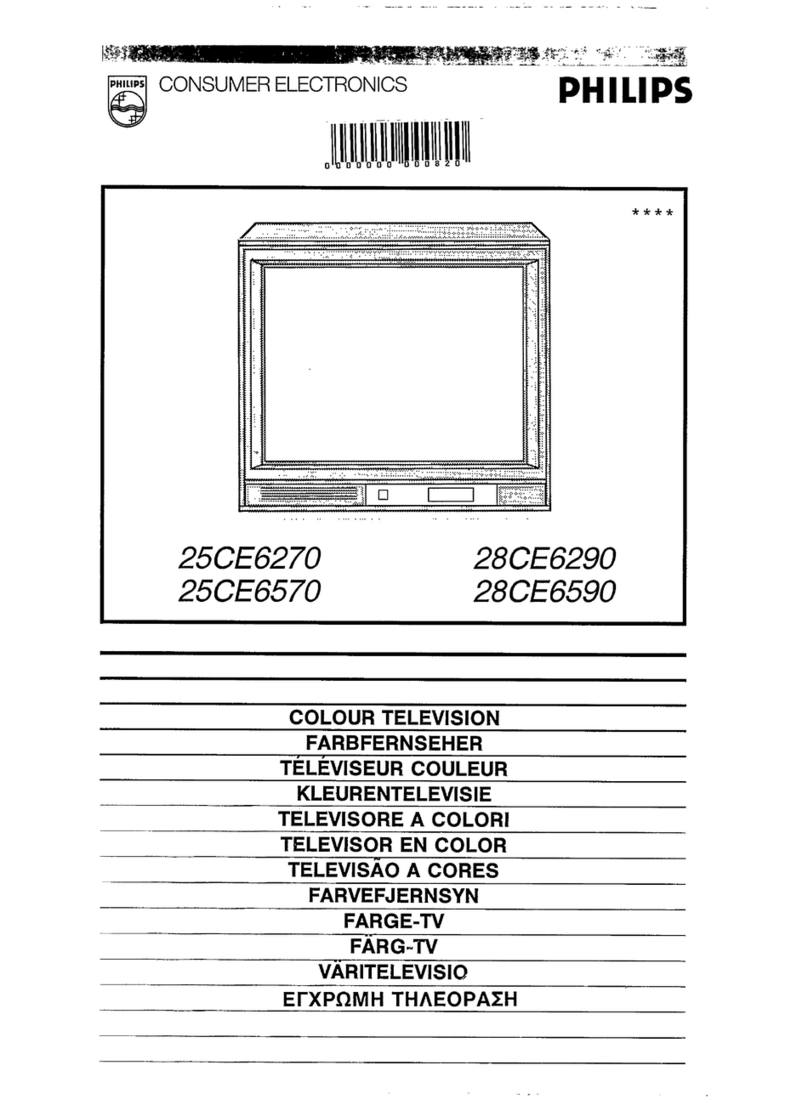 Philips 25CE6270 operating instructions