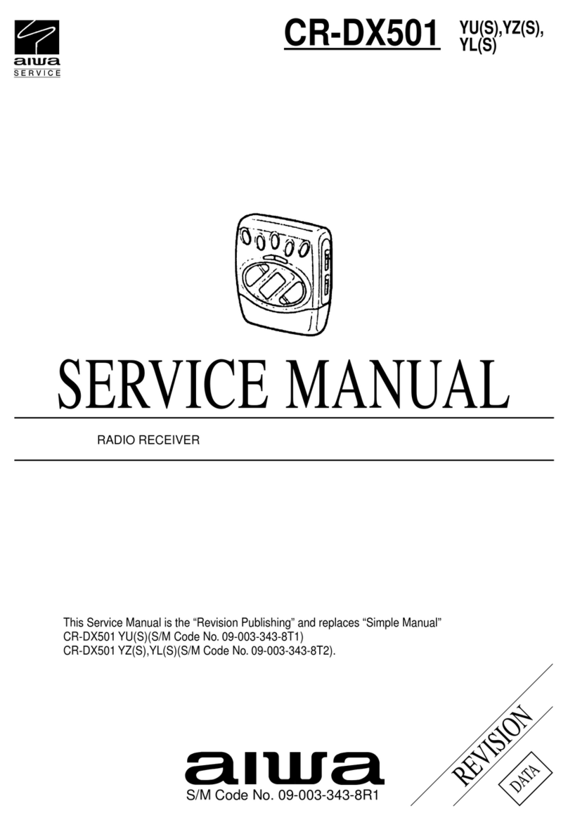 Aiwa CR-DX501 Service manual