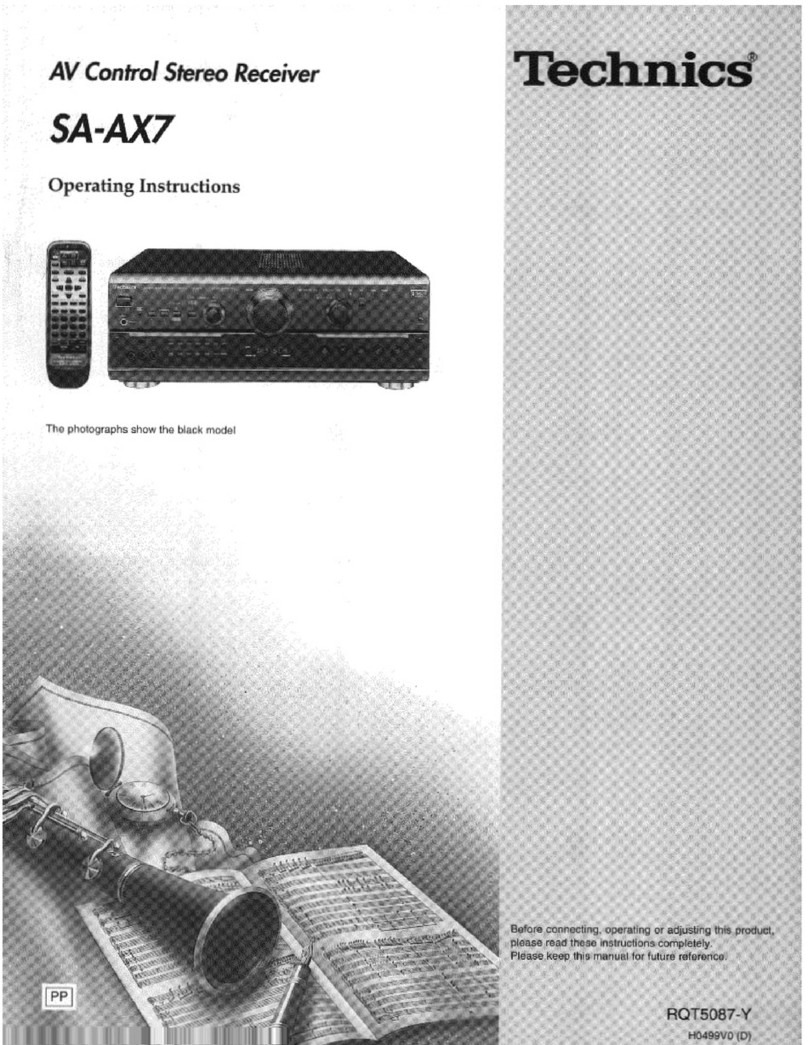 Technics SA-AX7 User manual