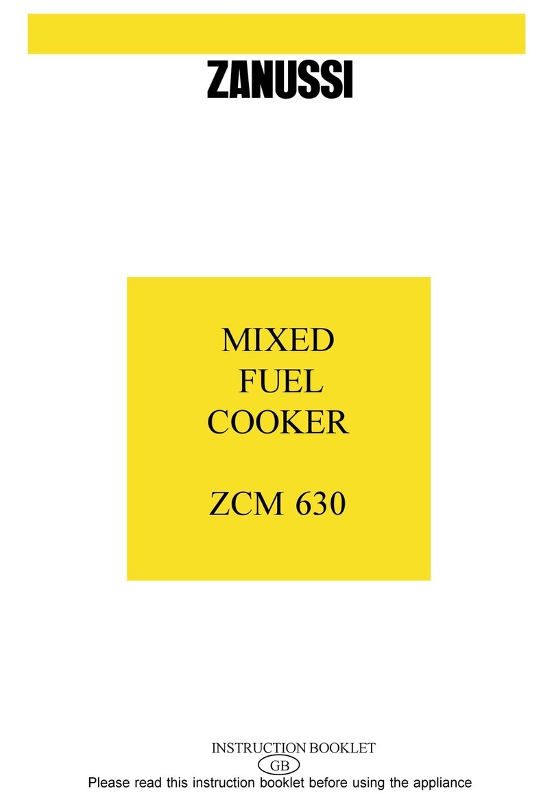 Zanussi ZCM 630 Instruction booklet