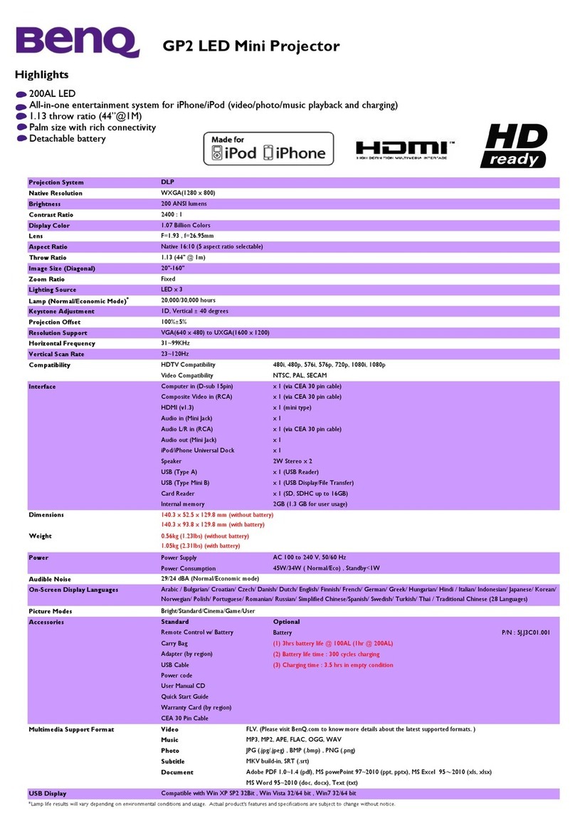 BenQ Joybee GP2 User manual