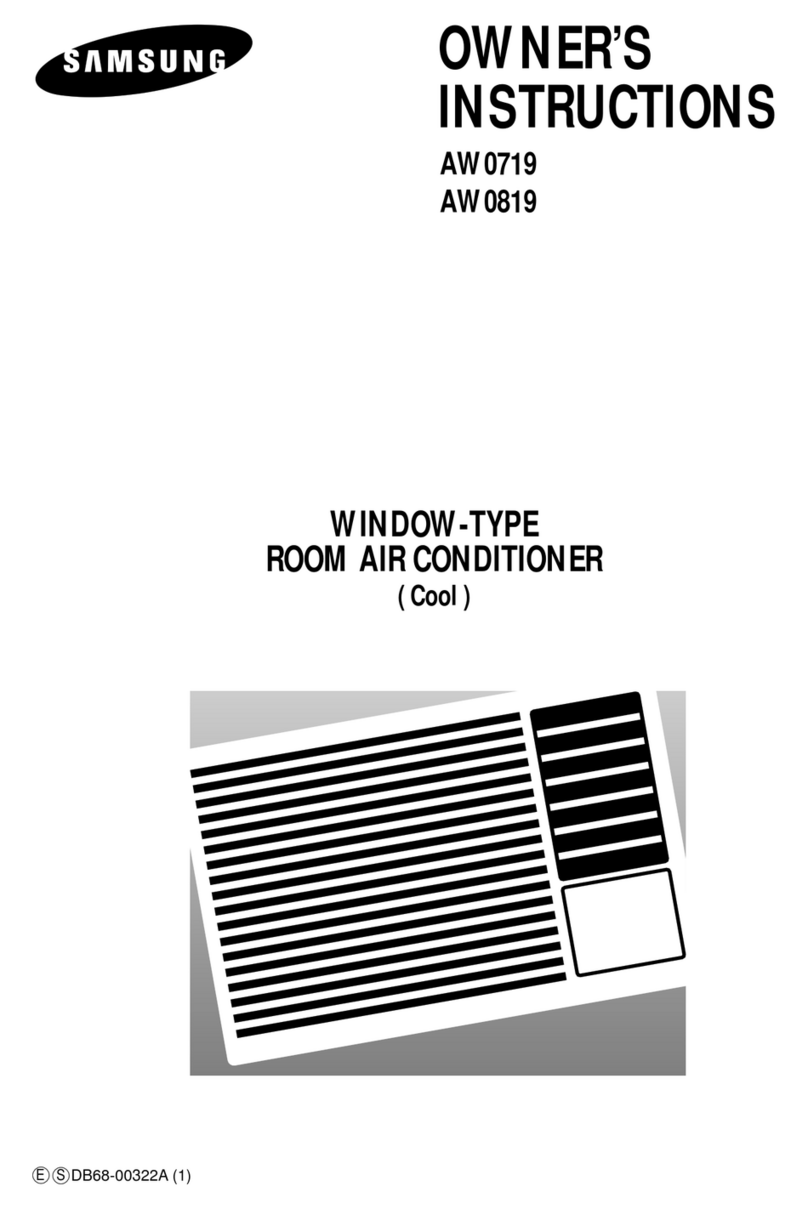 Samsung AW0719 User manual